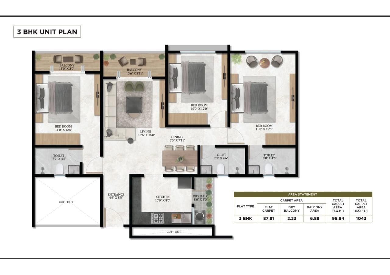 2 BHK